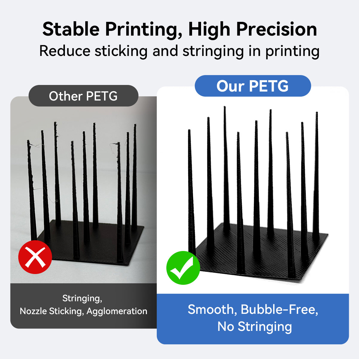 Vertexfil PETG Filament 1.75mm 1kg – Strong, Durable & Easy to Print